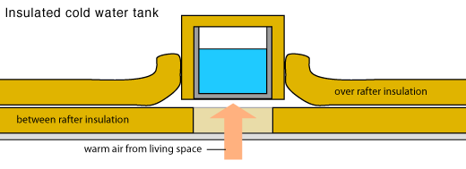 watertank-1.png