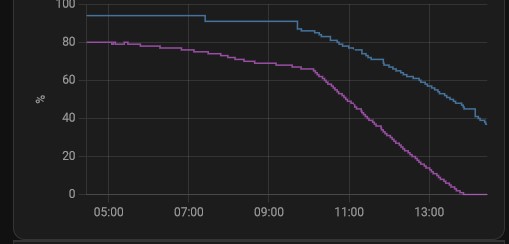 Calibration-So-C.jpg